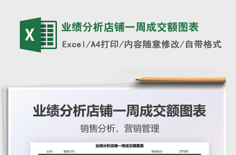 2022業(yè)績分析店鋪一周成交額圖表免費(fèi)下載