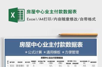 2022房屋中心業主付款數據表免費下載