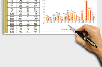 2022收支日記賬表（圖文分析）免費下載