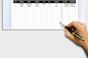 2021生产加工原料进货费用明细表免费下载