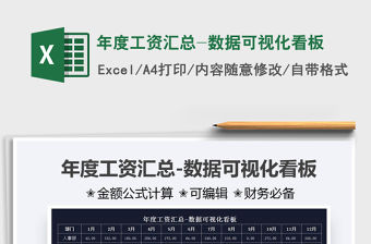 2021年度工資匯總-數據可視化看板免費下載