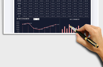 2021年度工资汇总-数据可视化看板免费下载