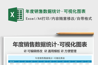2022年度銷售數(shù)據(jù)統(tǒng)計-可視化圖表免費下載