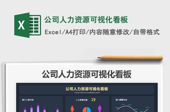 2021公司人力資源可視化看板免費下載