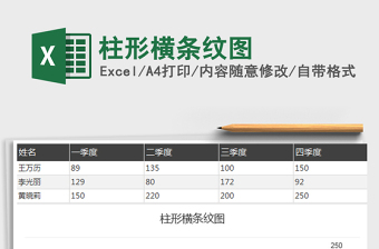 2022柱形占比图模板