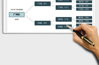 2021體育比賽對陣結果圖免費下載
