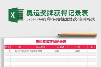 2022奧運獎牌獲得記錄表免費下載