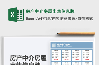 2022房產中介房屋出售信息牌免費下載