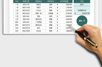 公司團建費用每月明細(xì)表免費下載