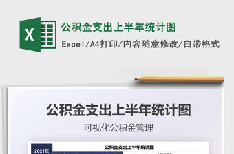 2021公積金支出上半年統(tǒng)計圖免費下載