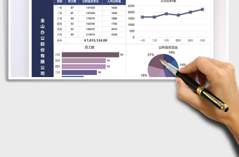 2021公積金支出上半年統(tǒng)計圖免費下載