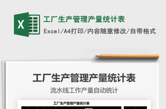 2021工廠生產(chǎn)管理產(chǎn)量統(tǒng)計表免費下載