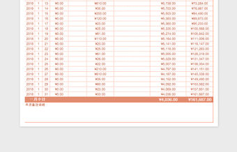 個人月度收支簡易記賬表格免費下載