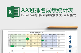 XX班排名成績統(tǒng)計表免費下載