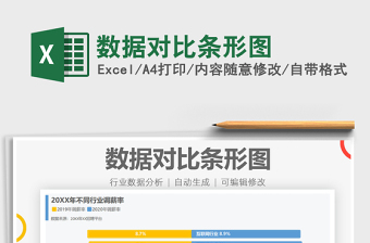 2021數(shù)據(jù)對(duì)比條形圖免費(fèi)下載
