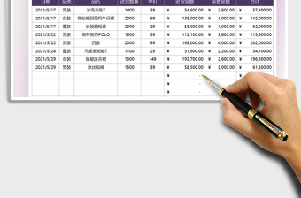 2022服裝進貨費用統(tǒng)計表免費下載