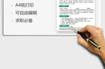 2021考研復(fù)試簡歷-國貿(mào)專業(yè)免費(fèi)下載