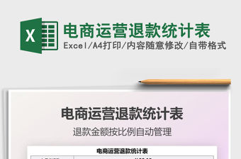 2021電商運(yùn)營(yíng)退款統(tǒng)計(jì)表免費(fèi)下載