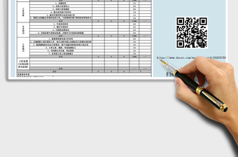 2022员工绩效考核表（KPI考核用）免费下载