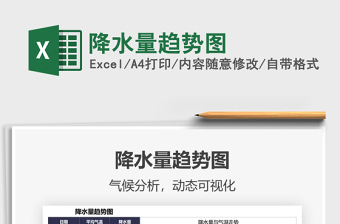 2021降水量趨勢圖免費下載