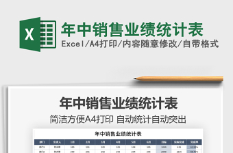 2022年中銷售業(yè)績統(tǒng)計表免費下載