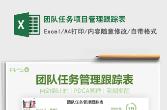 2022團(tuán)隊任務(wù)項目管理跟蹤表免費下載