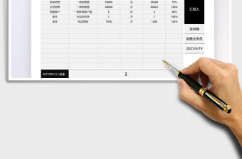 2022員工任務完成情況匯報表免費下載