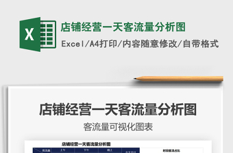 2021店鋪經(jīng)營(yíng)一天客流量分析圖免費(fèi)下載
