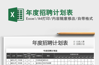 2021年度招聘計(jì)劃表免費(fèi)下載
