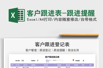 2022淘寶家具客戶(hù)跟進(jìn)表