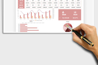 2022銷售日報表-可視化圖表免費下載