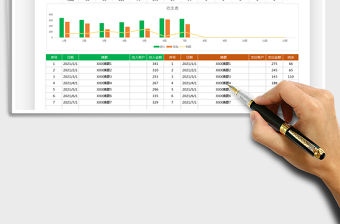 2022財務收入支出表免費下載