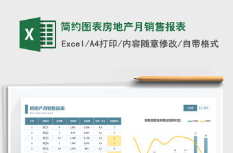 簡約圖表房地產月銷售報表免費下載