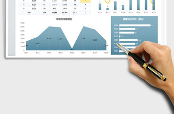簡約圖表房地產月銷售報表免費下載