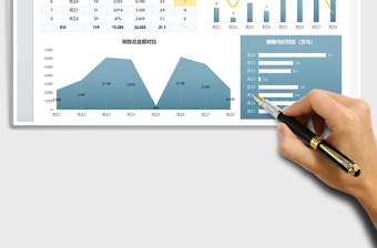 簡約圖表房地產(chǎn)月銷售報表免費(fèi)下載