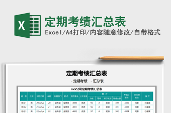 2021定期考績匯總表免費下載