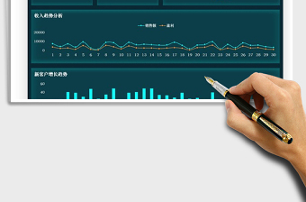 2022運營成果數(shù)據(jù)看板免費下載
