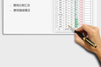 2021成本費用明細統計表免費下載