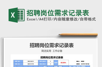 2022招聘崗位需求記錄表免費下載