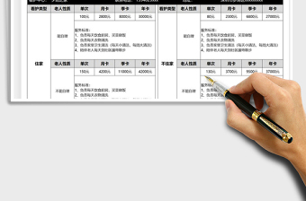 2021老人看護(hù)價(jià)目表免費(fèi)下載
