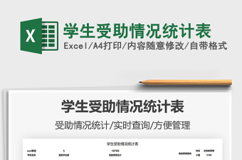 2021學生受助情況統(tǒng)計表免費下載