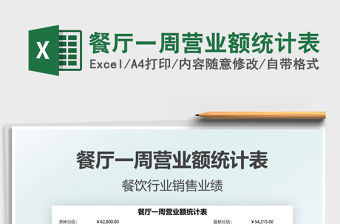 2021餐廳一周營業額統計表免費下載