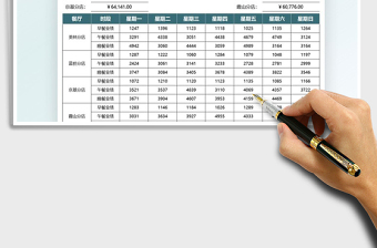 2021餐厅一周营业额统计表免费下载