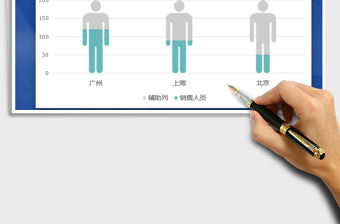 人形圖表柱形圖EXCEL可視化圖表免費下載