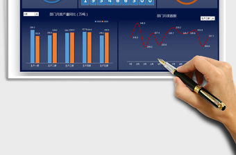 2022生產(chǎn)運(yùn)營(yíng)數(shù)據(jù)看板免費(fèi)下載