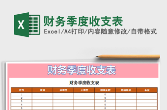 2022财务季度营收金额统计