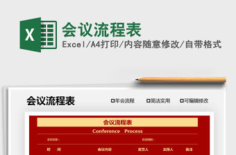 2022會議流程表免費下載