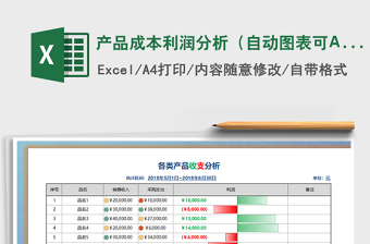 产品成本利润分析（自动图表可A4打印）免费下载