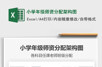 2022小學年級師資分配架構圖免費下載