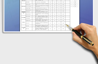 2022销售人员绩效考核表KPI免费下载